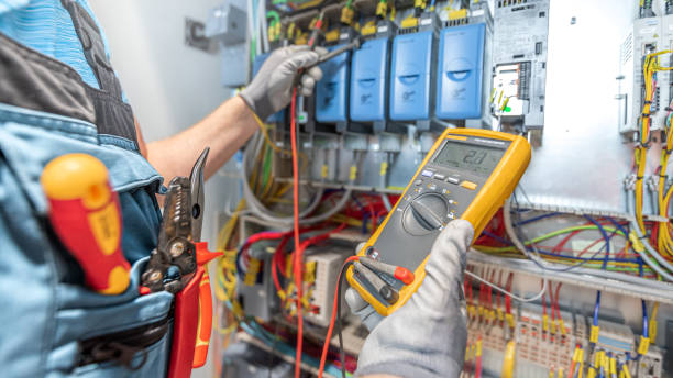 Best Circuit Breaker Repair  in Harrogate, TN